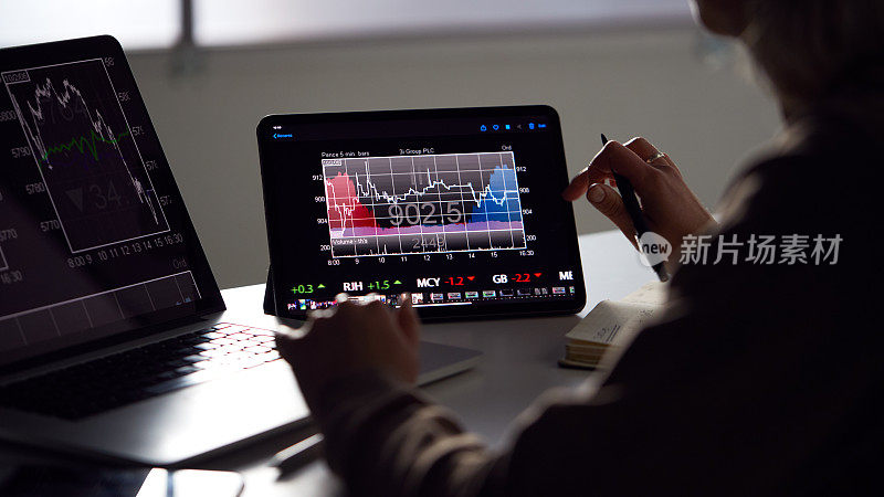 在笔记本电脑和数字平板电脑上显示股票价格数据的女性股票交易员在办公桌上的Close Up